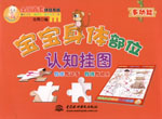 寶寶身體部位認(rèn)知掛圖